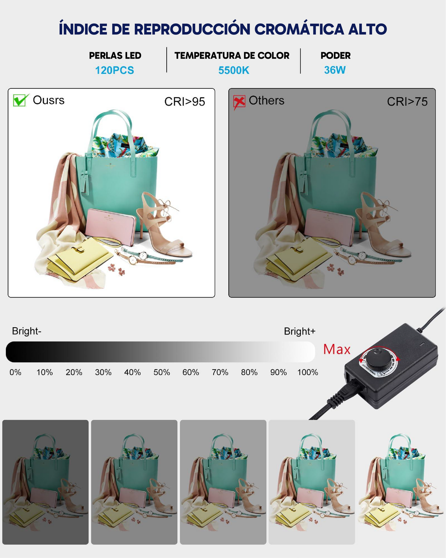 Estudio Fotográfico de 50 x 50cm / Caja para fotografía