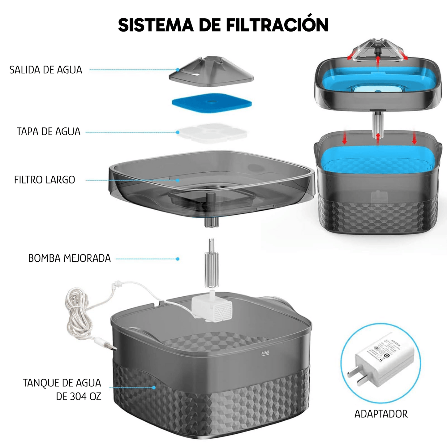 Fuente de agua de 5.5 litros para mascotas perros y gatos