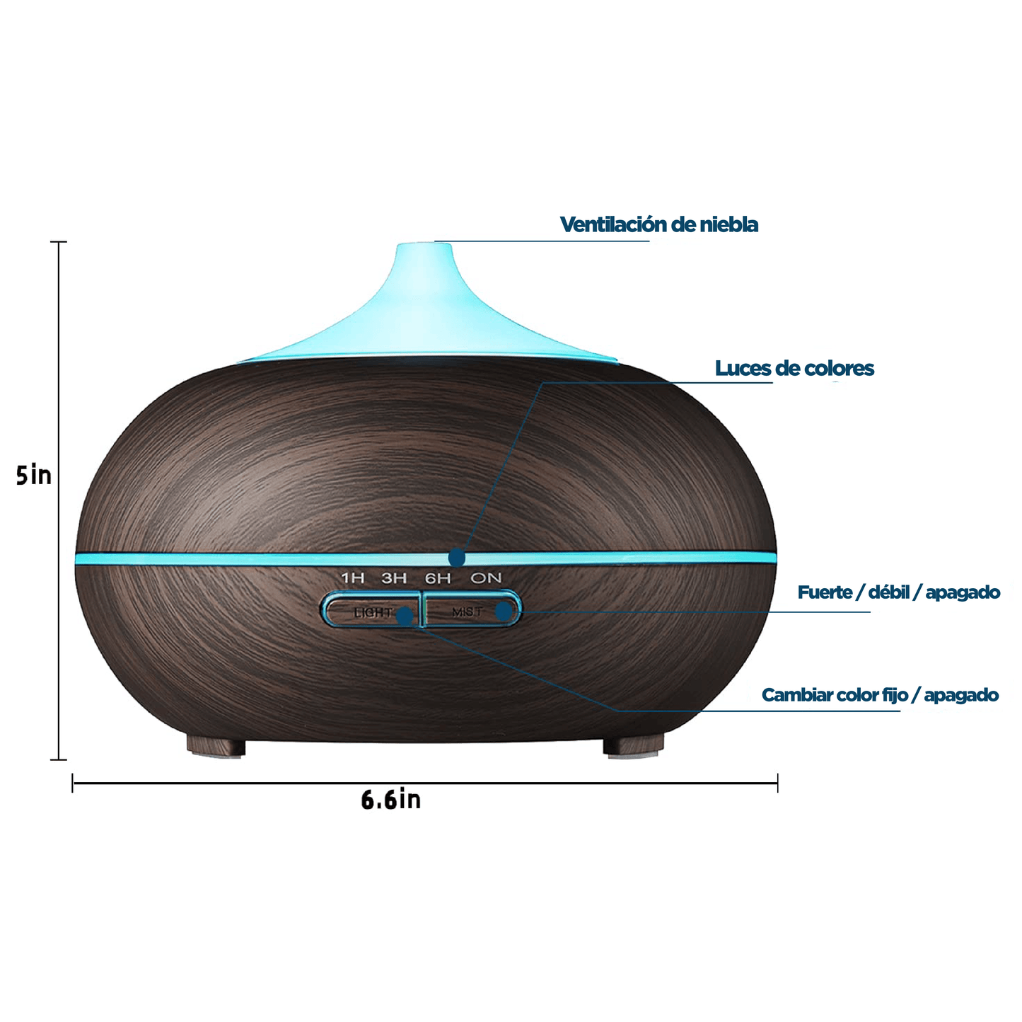 Difusor de aceites esenciales