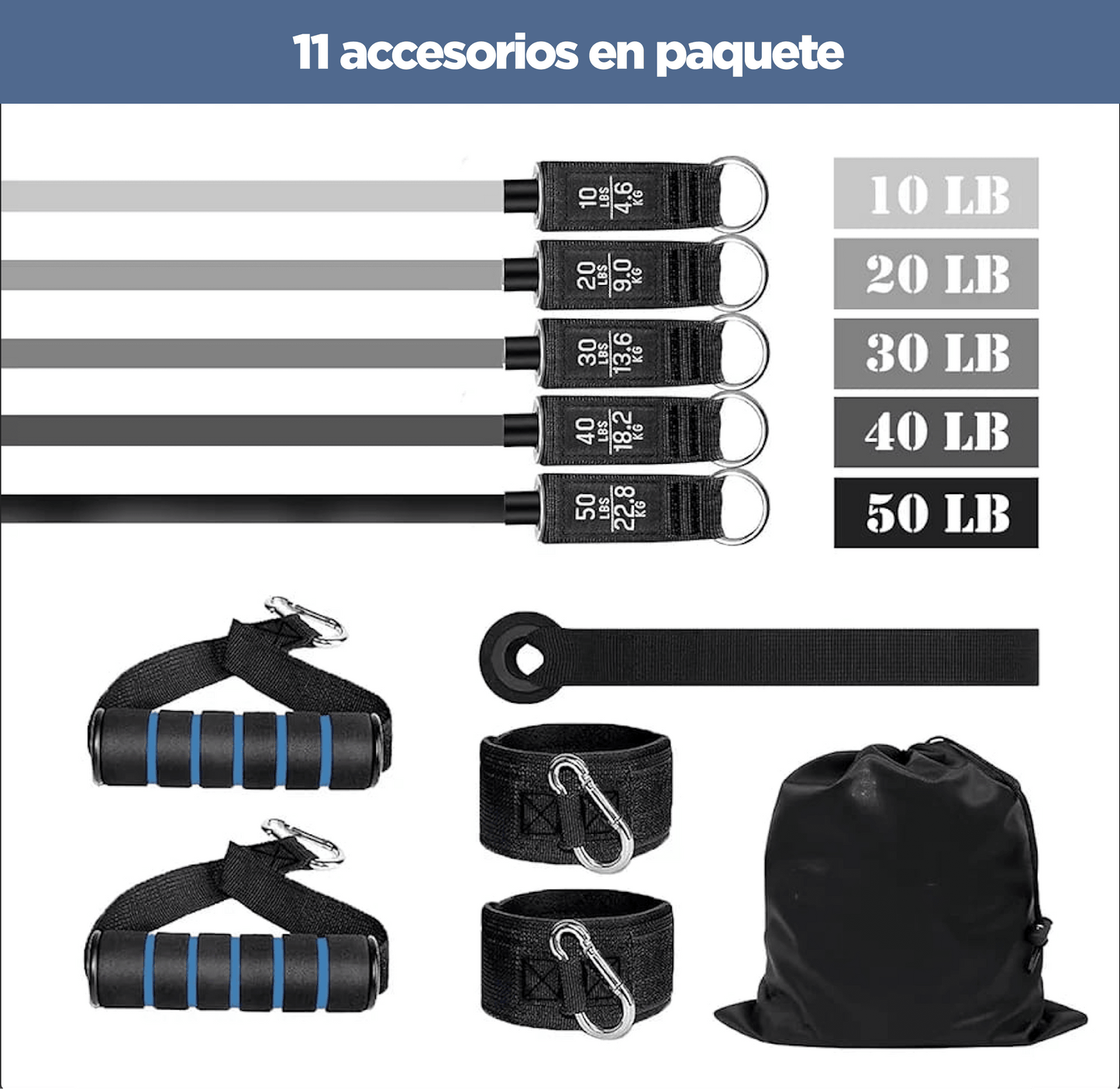 Juego de 5 Bandas de resistencia para ejercicios