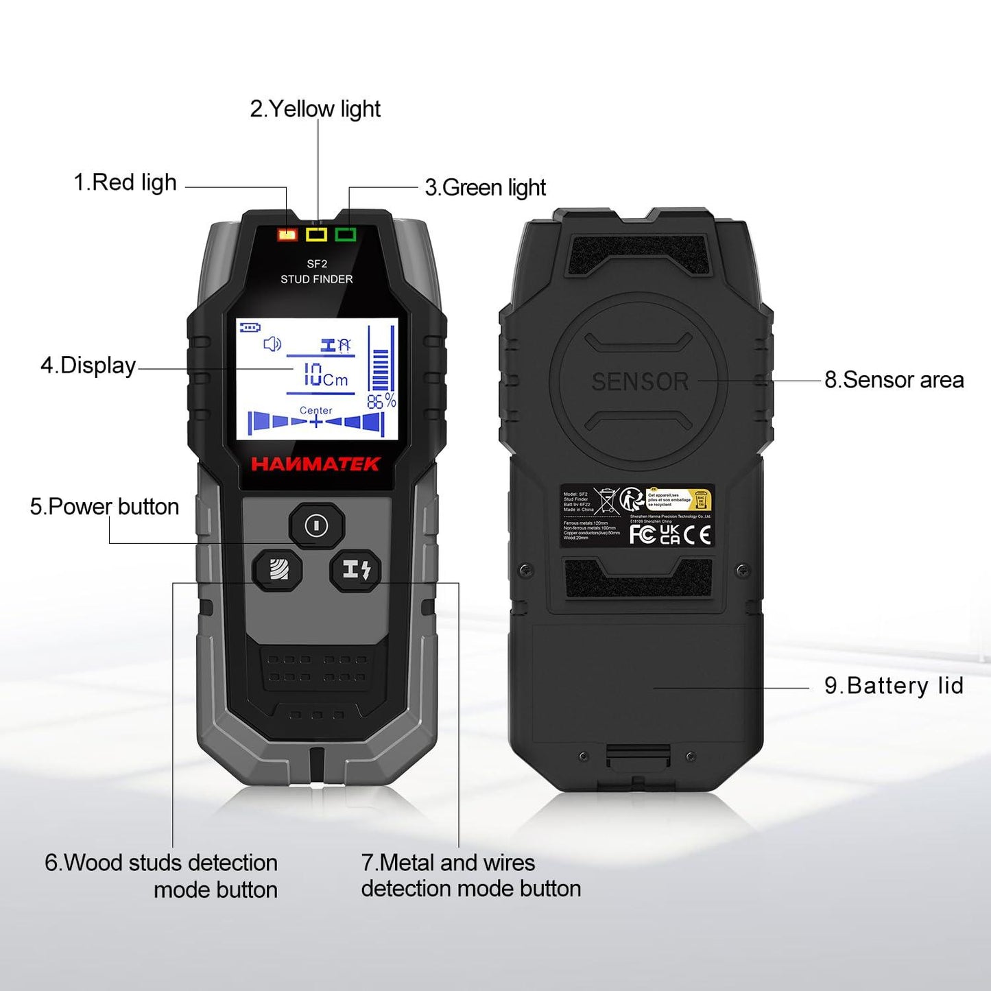 Detector de escáner de pared inteligente