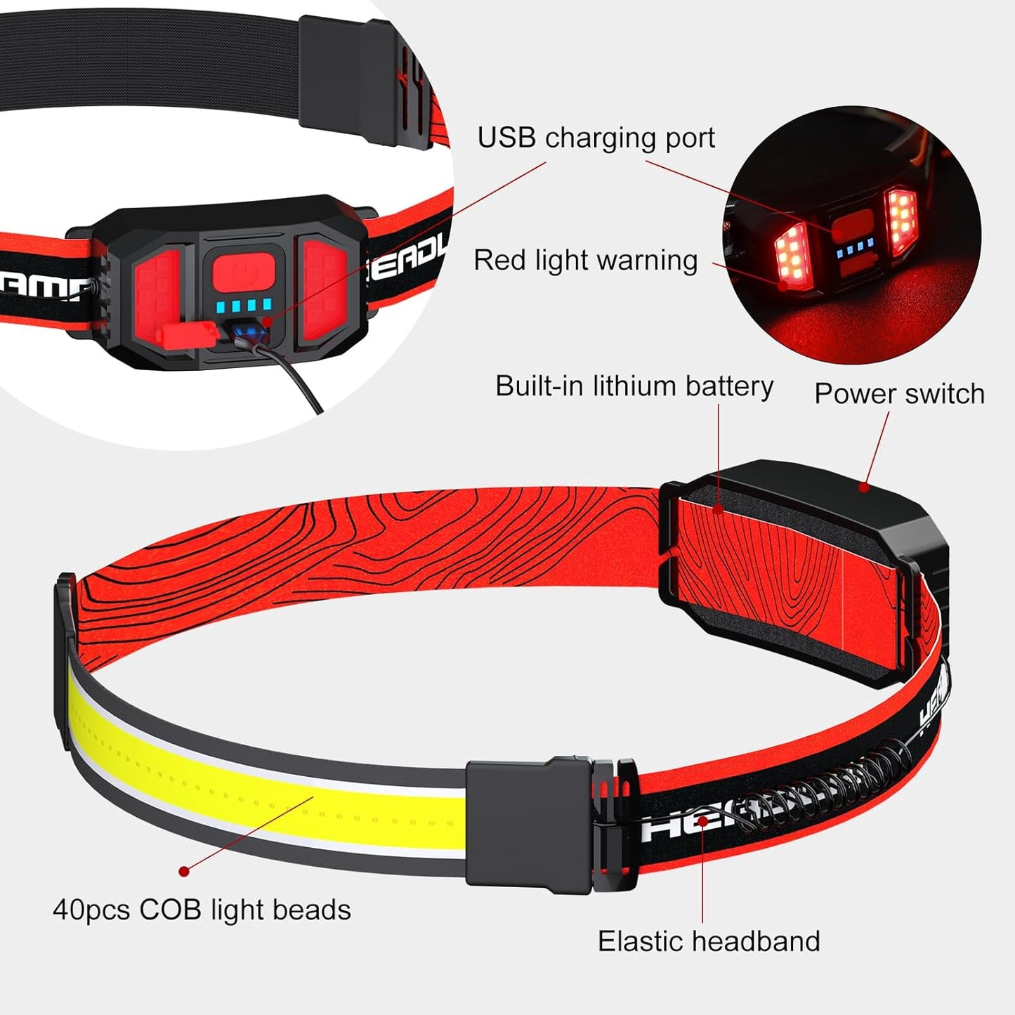 Foco Frontal LED Recargable - 230° Haz Ancho y Luz Trasera Roja