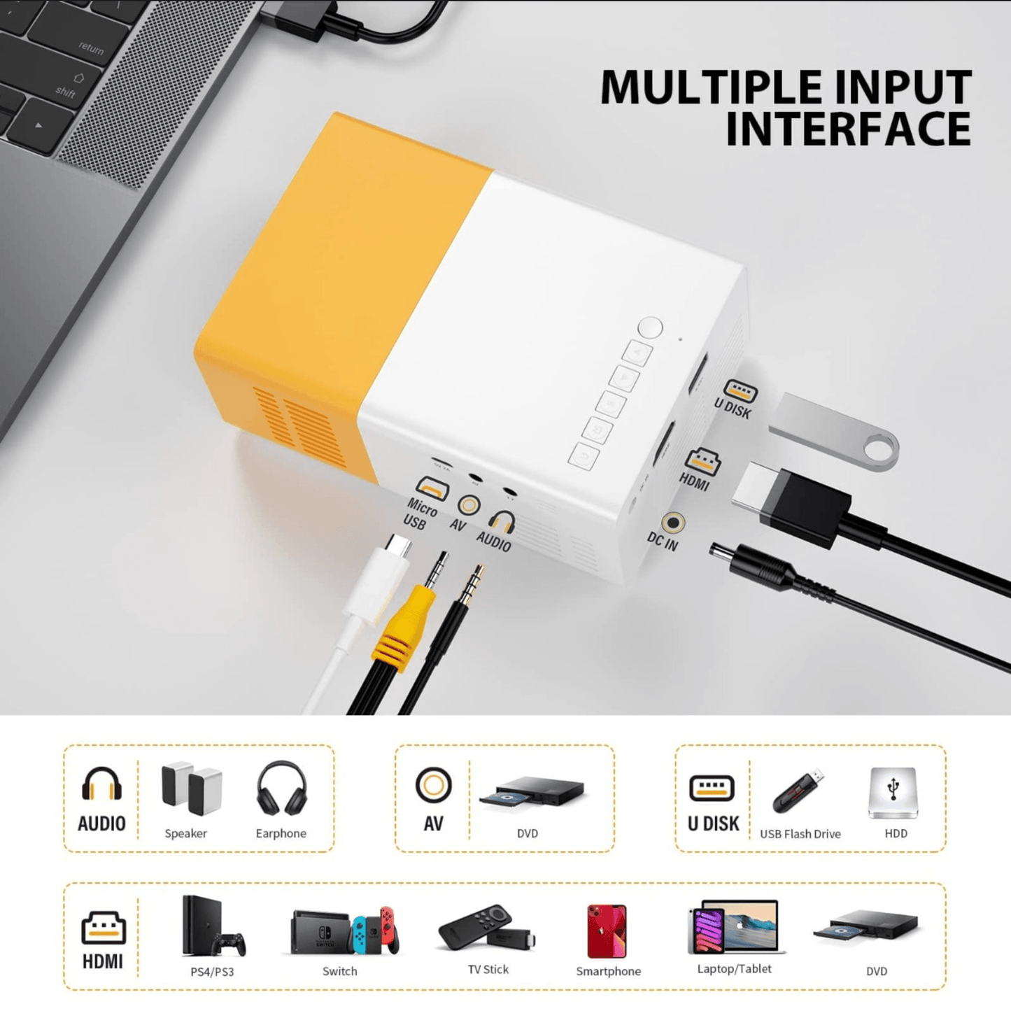 Mini proyector YG300 Pro portátil - LC Store