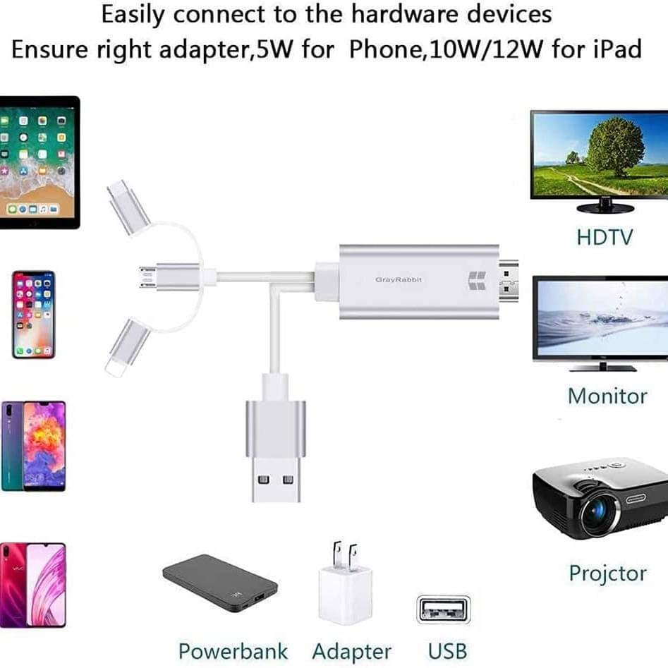 Adaptador HDMI de Celular a TV