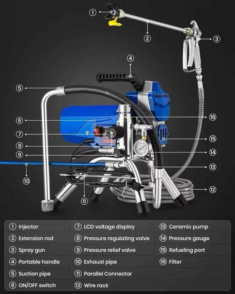 Pulverizador de Pintura Eléctrico 3000PSI 110V Sin Aire - 2200W