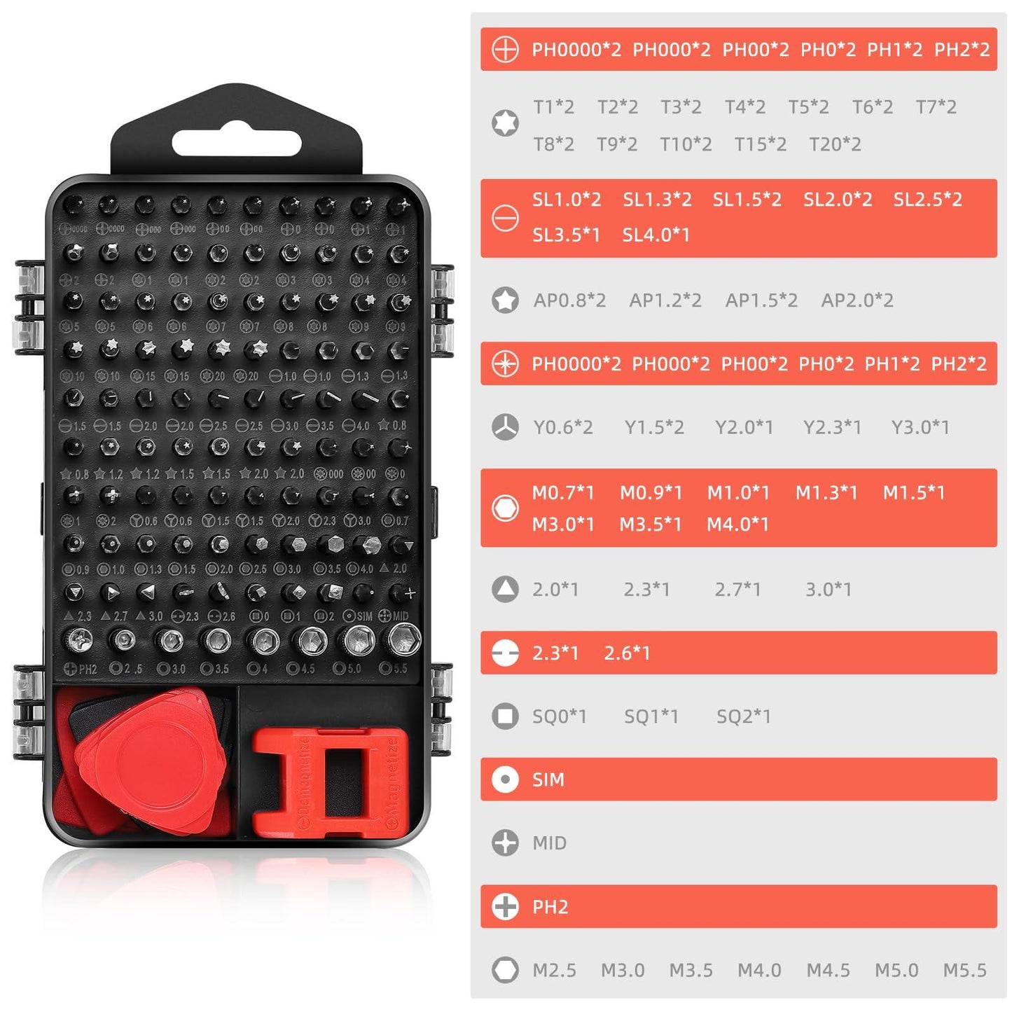 Kit de Destornilladores 116 en 1